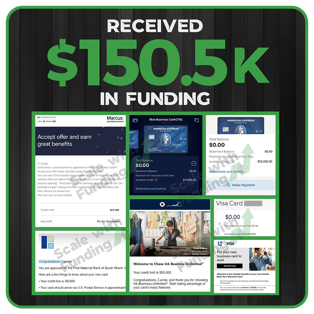 Camilo Chamorro - $150.5k