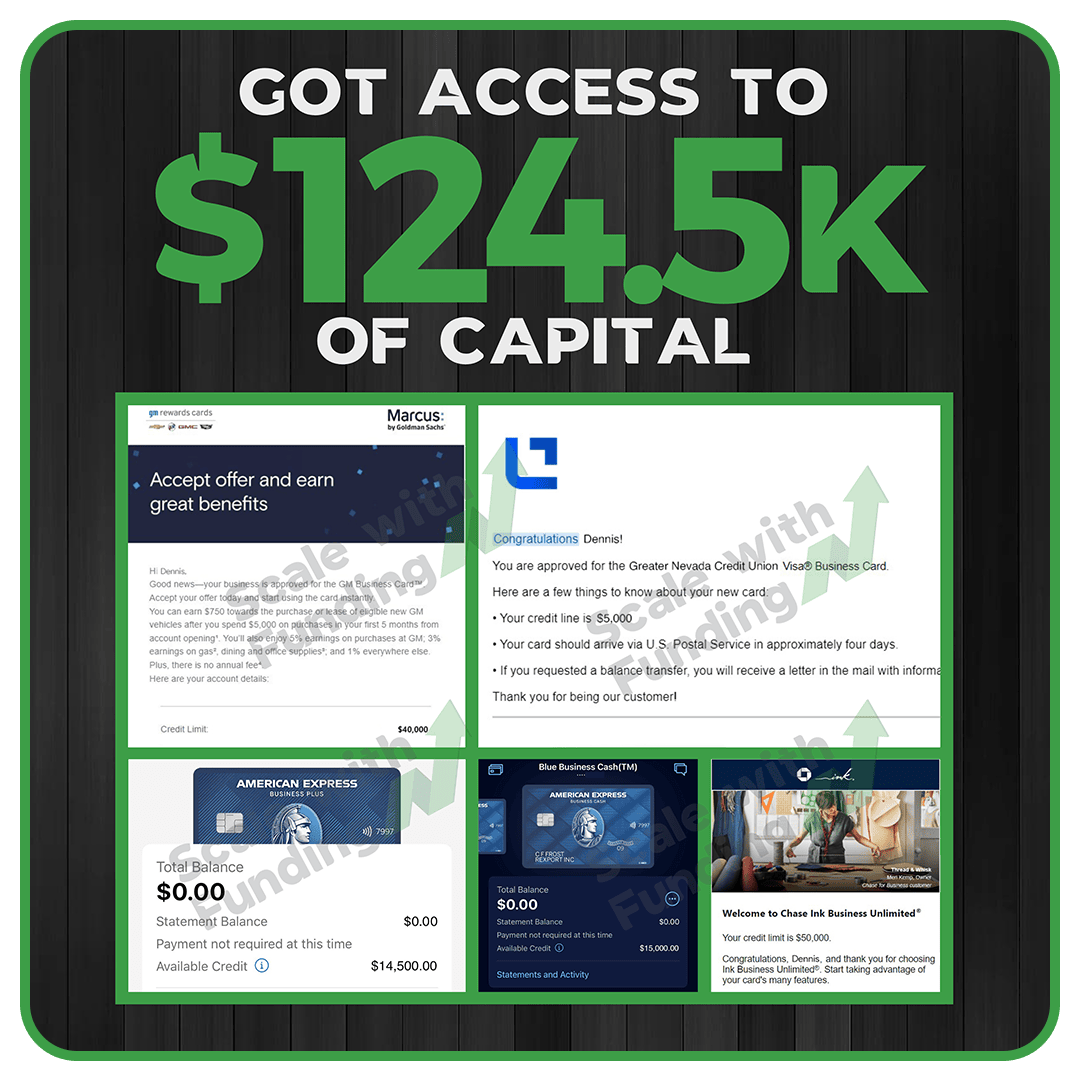 Dennis Powell - $124.5k